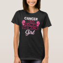 Search for boxing gloves tshirts Support