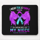 Search for memorial day mousepads Tomorrow needs you
