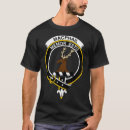 Search for crest tshirts Ulster scots