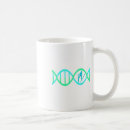 Search for jumpers mugs Snowboarding