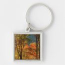 Search for millers key rings Autumn