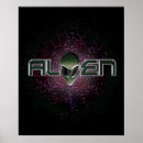 Search for green alien posters Aliens