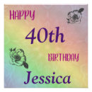 Search for 40th birthday posters Luxury