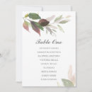 Search for chart invitations Rustic