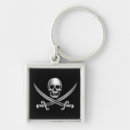 Search for chrome key rings Skull