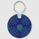 Search for blue green floral key rings Elegant