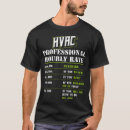 Search for hvac tshirts Ventilation