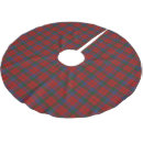 Search for clan robertson tartan Red