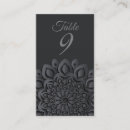 Search for moroccan place cards Arabic
