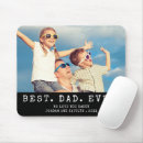 Search for display mousepads Modern