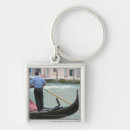 Search for canal key rings Transportation