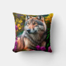 Search for wolfdog Animal