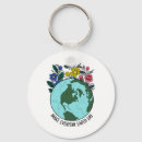 Search for real change key rings Recycle