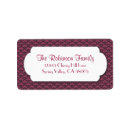 Search for girls name tags labels Pink