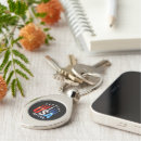 Search for fighter jet key rings Patriotic