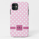 Search for polkadots iphone cases Pink