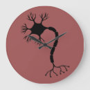 Search for neurology art Neuron