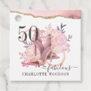 Search for shoe gift tags High heels