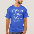 Search for addisons disease awareness Anniversary