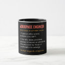 Search for aerospace mugs Funny