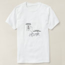 Search for clear tshirts Humour