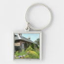 Search for cottages key rings Travel
