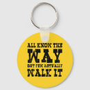 Search for zen buddhism key rings Buddha
