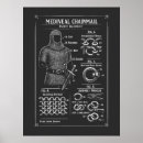 Search for medieval posters Knight