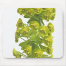 Search for natural world mousepads Close up view