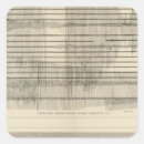 Search for earthquake stickers Physical