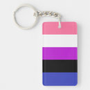 Search for genderfluid key rings Lgbt