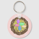 Search for coloured easter eggs key rings Pastel
