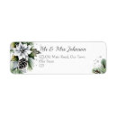 Search for pinecone return address labels Watercolor