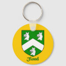 Search for ancestry key rings Surname
