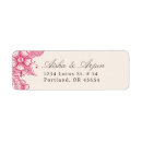 Search for mehndi return address labels Mehandi