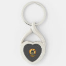 Search for full house key rings Halloweenparty