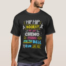 Search for chemo brain My last chemo today