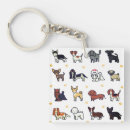 Search for dog breed key rings Nature