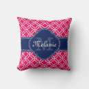 Search for raspberry pink cushions Pattern