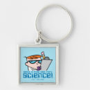 Search for science cartoon key rings Kids show