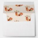 Search for fall envelopes Simple