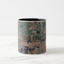 Search for digital camouflage mugs Pattern