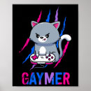 Search for pixelart posters Gamers
