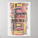 Search for biology posters Nerdy