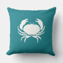 Search for nautical patio accessories Marine