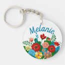 Search for bouquet key rings Flowers