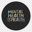 Search for raise awareness stickers Mindset