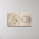 Search for korean canvas prints School