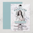 Search for blue marble invitations Trendy