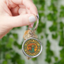 Search for vintage aviation key rings Aviator